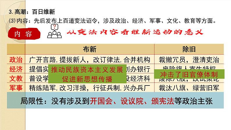 2021-2022学年统编版（2019）高中历史必修中外历史纲要上册第18课挽救民族危亡的斗争课件（26张PPT）05