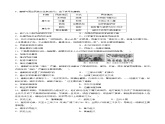 2021-2022学年统编版（2019）高中历史必修中外历史纲要上册第6课从隋唐盛世到五代十国同步测试卷课件PPT