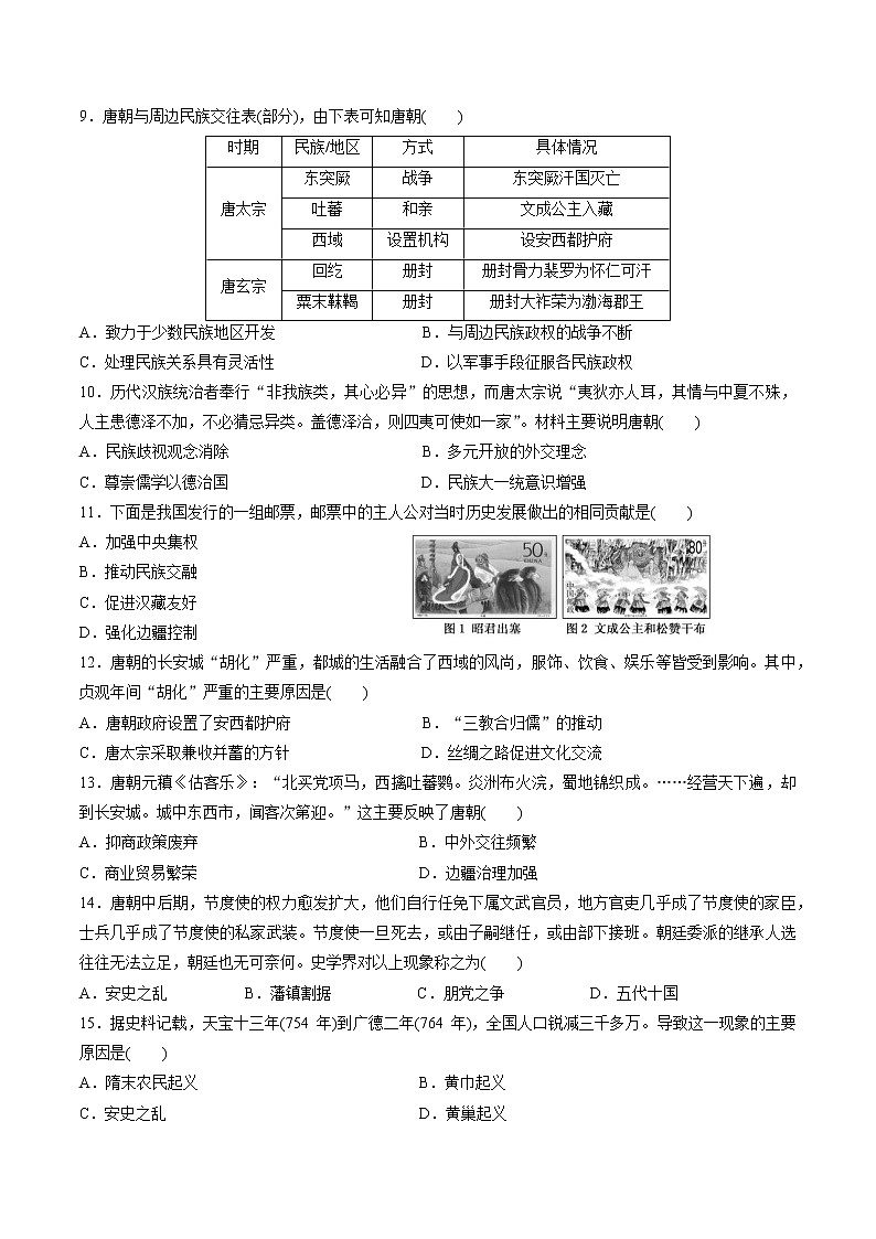 2021-2022学年统编版（2019）高中历史必修中外历史纲要上册第6课从隋唐盛世到五代十国同步测试卷课件PPT02