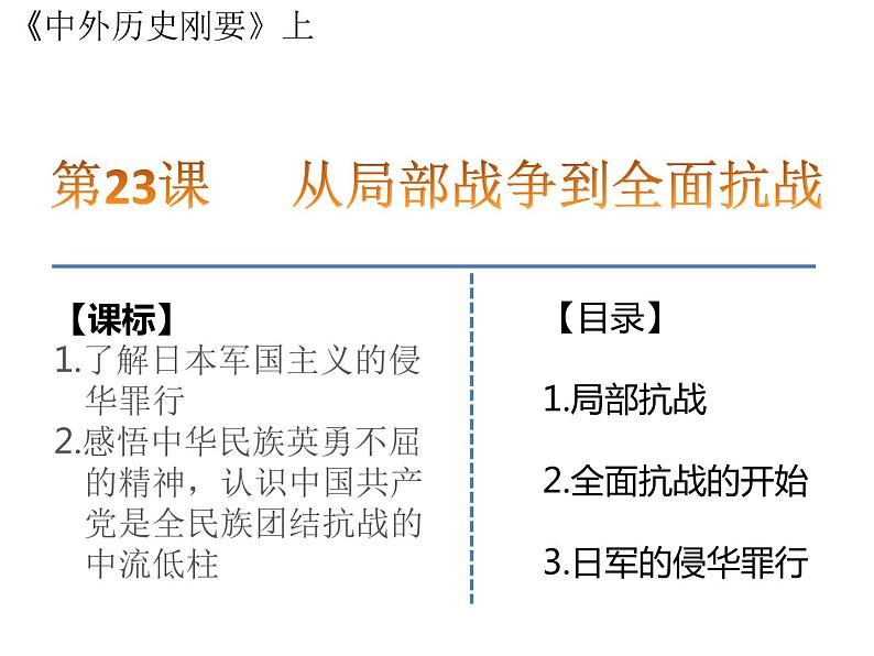 2021-2022学年统编版（2019）高中历史必修中外历史纲要上册第23课从局部抗战到全面抗战课件（24张PPT）第2页