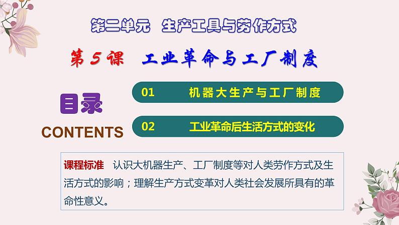 2021-2022学年统编版（2019）高中历史选择性必修2经济与社会生活-第5课工业革命与工厂制度课件（22张PPT）第4页