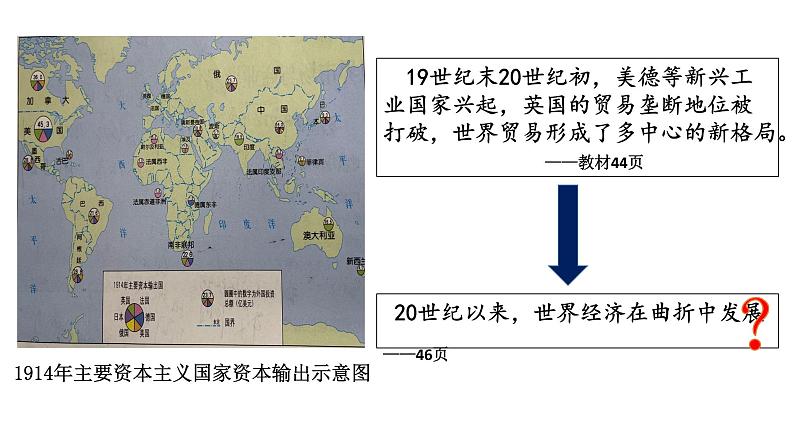 2021-2022学年统编版（2019）高中历史选择性必修2经济与社会生活第9课20世纪以来人类的经济与生活课件第2页