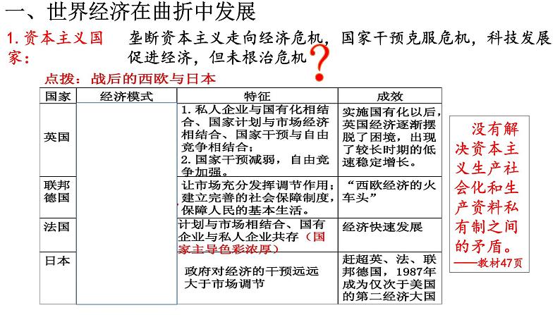 2021-2022学年统编版（2019）高中历史选择性必修2经济与社会生活第9课20世纪以来人类的经济与生活课件第5页