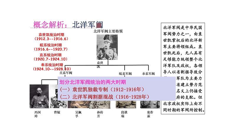 2021-2022学年统编版纲要上册第20课北洋军阀统治时期的政治、经济与文化课件（27张PPT）第3页