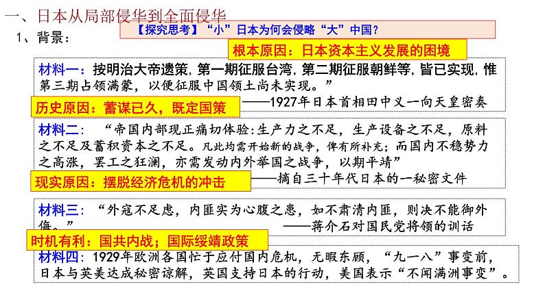 2021-2022学年统编版（2019）高中历史必修中外历史纲要上册第23课从局部抗战到全面抗战课件（27张）第4页