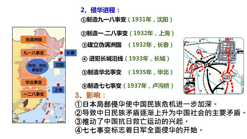 2021-2022学年统编版（2019）高中历史必修中外历史纲要上册第23课从局部抗战到全面抗战课件（27张）第5页