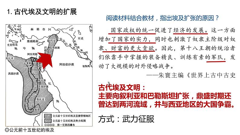 2021-2022学年统编版（2019）高中历史必修中外历史纲要下第2课古代世界的帝国与文明的交流课件（29张PPT）05