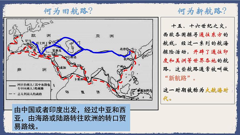 2021-2022学年统编版（2019）高中历史必修中外历史纲要下第6课全球航路的开辟课件（21张PPT）03