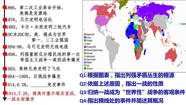 2021-2022学年统编版（2019）高中历史必修中外历史纲要下第14课第一次世界大战与战后国际秩序课件（20张PPT）第6页