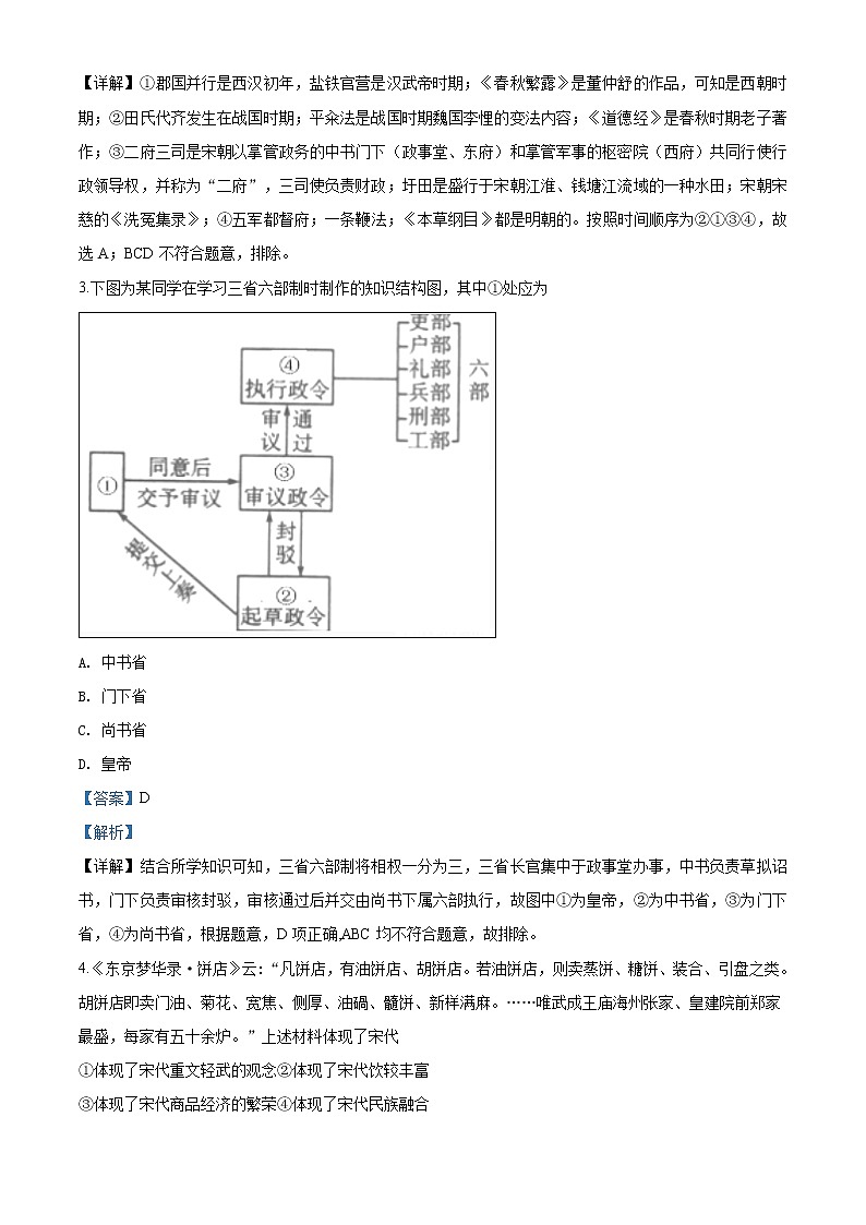 北京市房山区2020届高三第一次模拟考试历史试题（解析版）02