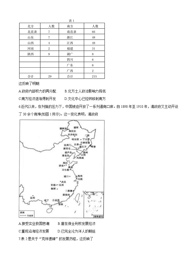 2022届山东省潍坊市高三上学期10月阶段性检测 历史（word版含有答案）第2页