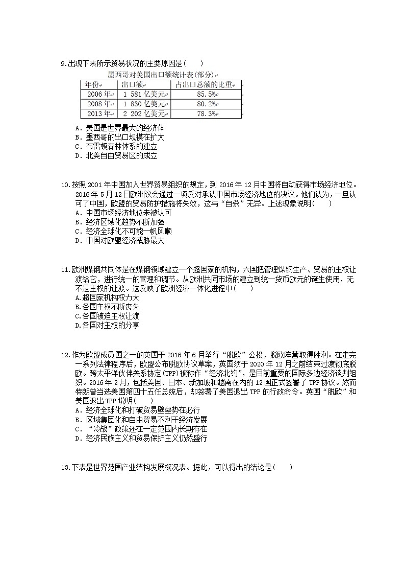 2022年高考历史一轮考点精选练习29《世界经济的区域集团化和全球化趋势》(含详解)03