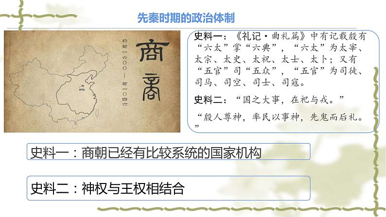 2021-2022学年选择性必修一 第1课 中国古代政治制度的形成与发展 课件（31张PPT）第6页