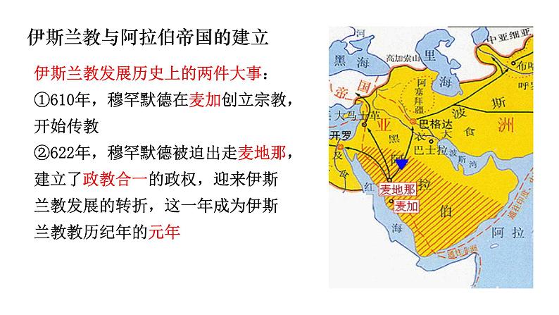 2021-2022学年统编版（2019）高中历史必修中外历史纲要下第4课中古时期的亚洲课件（30张PPT）08