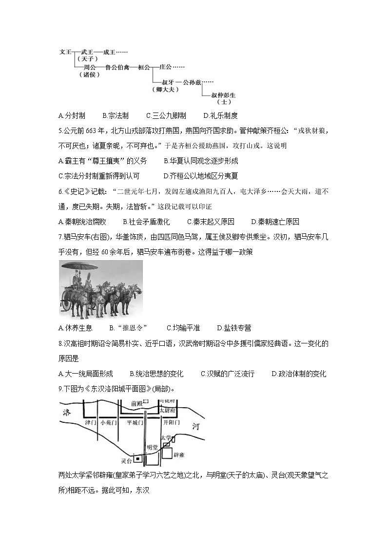 山东省日照市五莲县2021-2022学年高一上学期期中考试历史含答案第2页