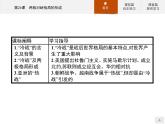 岳麓版历史高中必修1课件第7单元  第24课　两极对峙格局的形成
