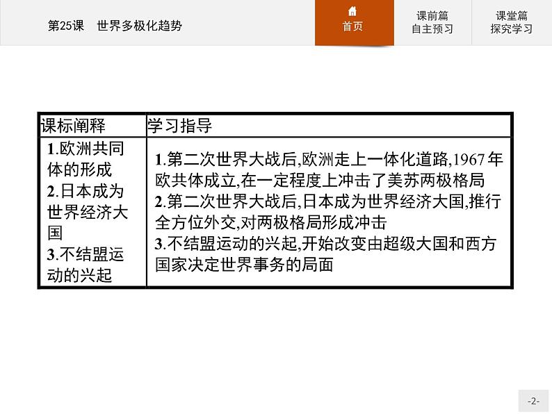 岳麓版历史高中必修1课件第7单元  第25课　世界多极化趋势02
