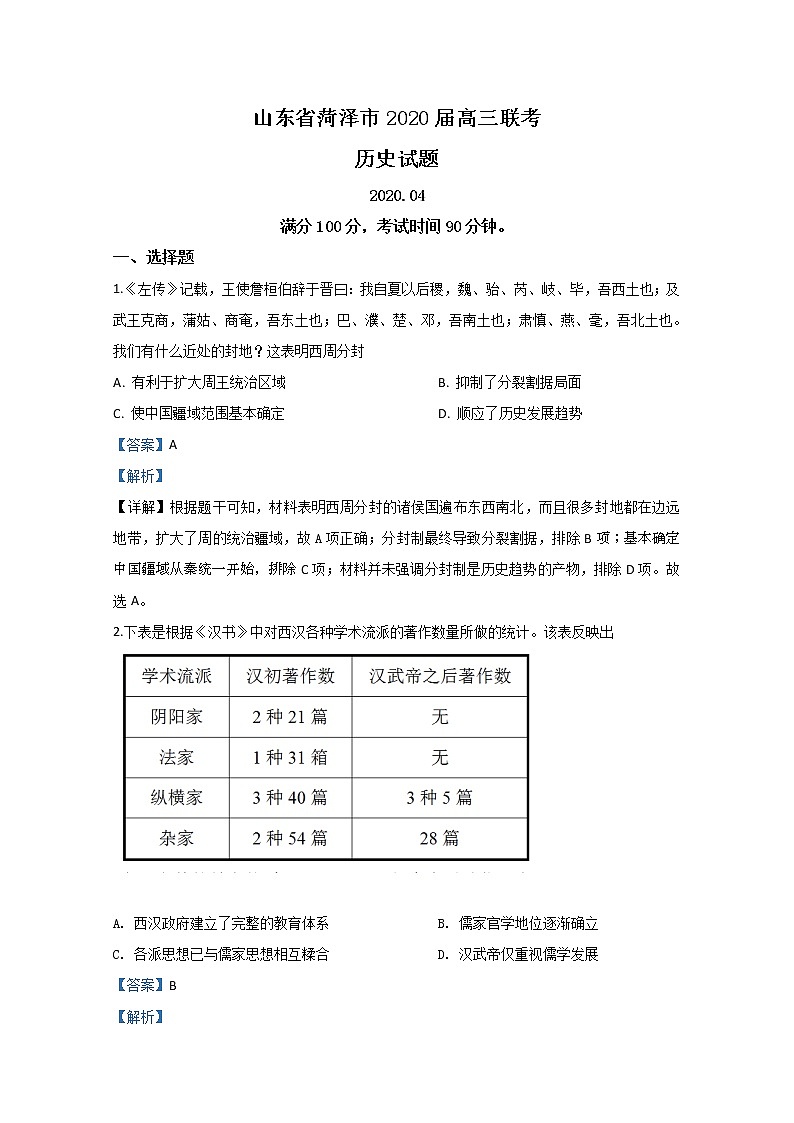 山东省菏泽市2020届高三4月联考（一模）历史试题 Word版含解析01