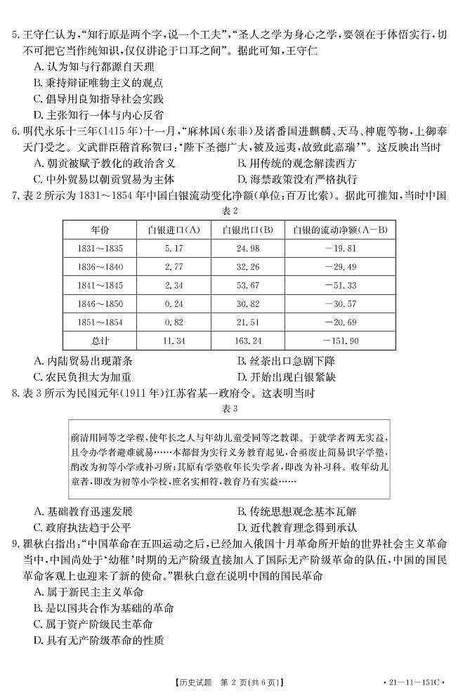 福建省莆田市2021届高三高中毕业班第一次教学质量检测历史试卷（PDF版）02