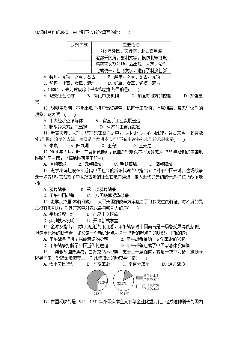 江苏省扬州市2021-2022学年高二上学期学业水平合格性考试模拟试卷（12月）历史含答案第2页