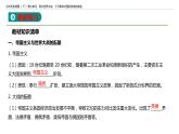 必修2历史新教材人教第14课第一次世界大战与战后国际秩序ppt_15