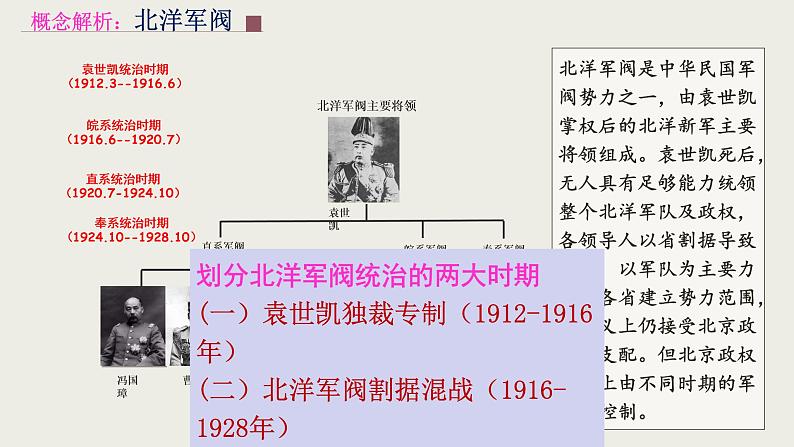 第20课 北洋军阀统治时期的政治、经济与文化第4页