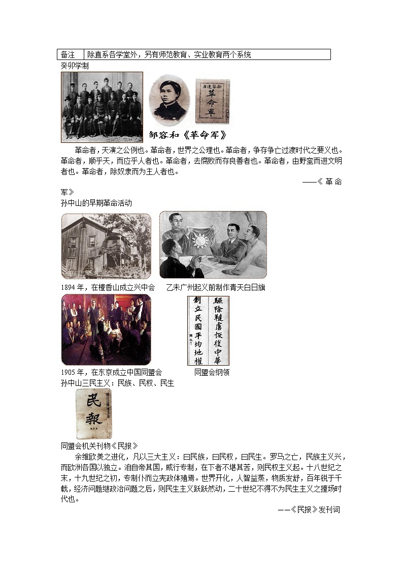 2021-2022学年高中历史统编版2019必修中外历史纲要上册第19课 辛亥革命学案02