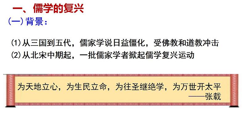 2021-2022学年统编版（2019）高中历史必修中外历史纲要上册第12课 辽宋夏金元的文化 课件（34张PPT）第4页