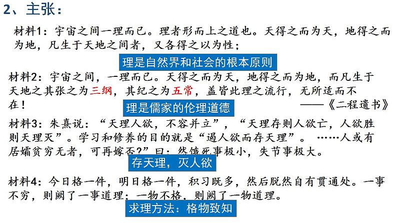 2021-2022学年统编版（2019）高中历史必修中外历史纲要上册第12课 辽宋夏金元的文化 课件（34张PPT）第6页