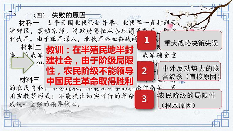 17课 国家出路的探索与列强侵略的加剧 课件（26张PPT）--2021-2022学年统编版（2019）高中历史必修中外历史纲要上册第7页