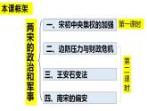 两宋的政治和军事PPT课件免费下载