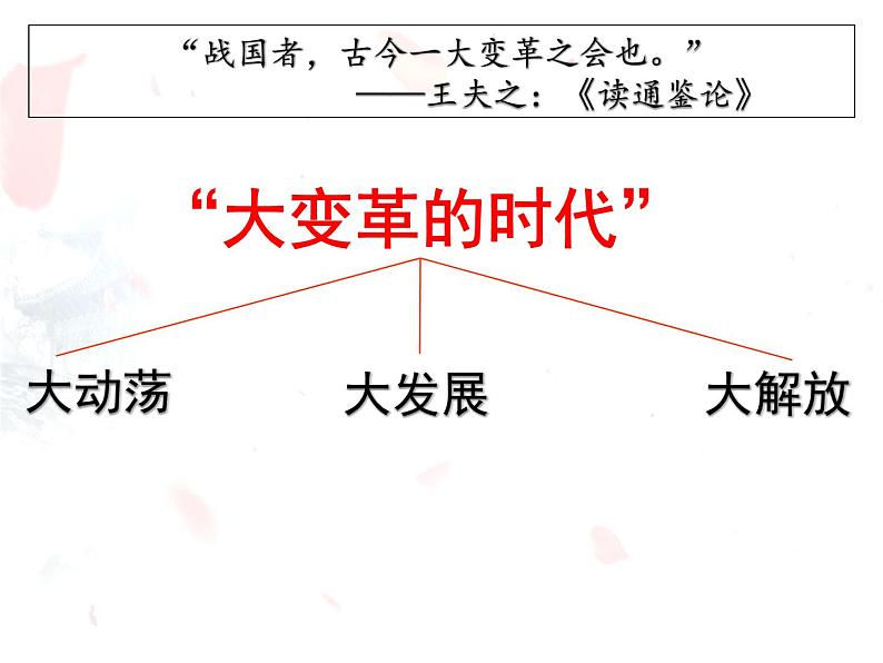 2021-2022学年高中历史统编版2019必修中外历史纲要上册 第2课 诸侯纷争与变法运动 课件（19张PPT）03