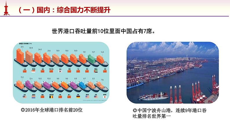 改革开放以来的巨大成就PPT课件免费下载08