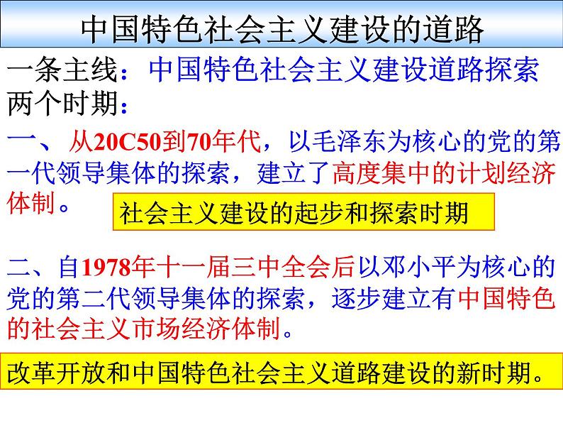 新中国社会主义建设道路的曲折探索（1949-1976）课件—2022届高三历史一轮复习第3页