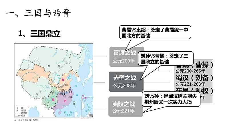 第5课三国两晋南北朝的政权更迭与民族交融 课件（31张ppt）--2021-2022学年统编版（2019）高中历史必修中外历史纲要上第5页