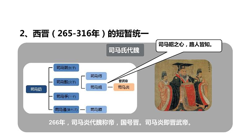 第5课三国两晋南北朝的政权更迭与民族交融 课件（31张ppt）--2021-2022学年统编版（2019）高中历史必修中外历史纲要上第6页