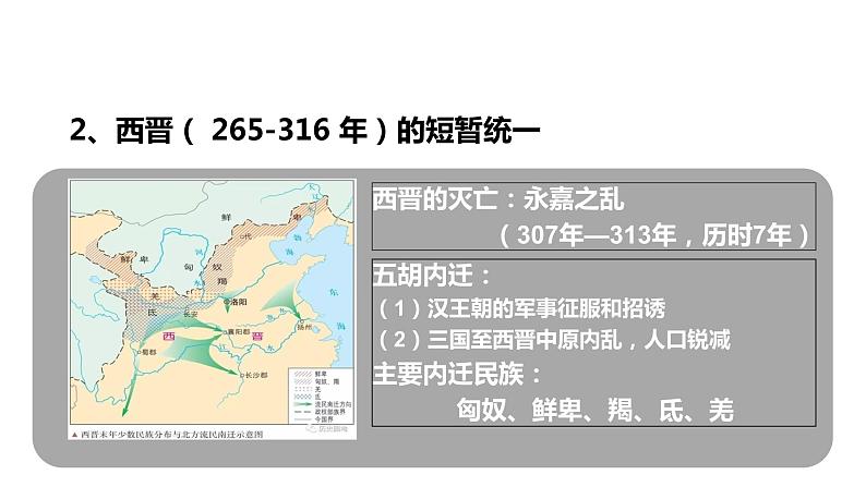 第5课三国两晋南北朝的政权更迭与民族交融 课件（31张ppt）--2021-2022学年统编版（2019）高中历史必修中外历史纲要上第8页