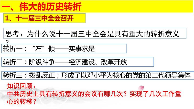 2021-2022学年统编版高中历史必修中外历史纲要上第28课 中国特色社会主义道路的开辟与发展 课件（29张PPT）第5页