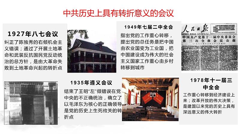 2021-2022学年统编版高中历史必修中外历史纲要上第28课 中国特色社会主义道路的开辟与发展 课件（29张PPT）第6页