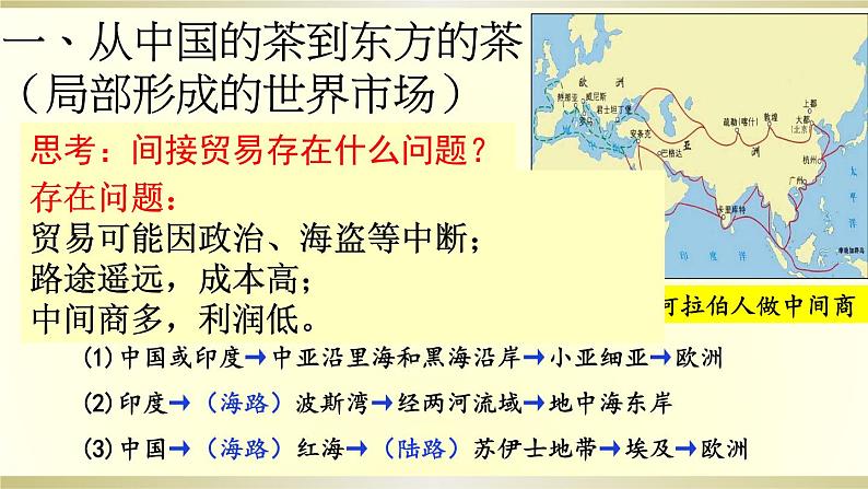 2021-2022学年统编版（2019）高中历史选择性必修二经济与社会生活第8课 世界市场与商业贸易 课件（32张PPT）07