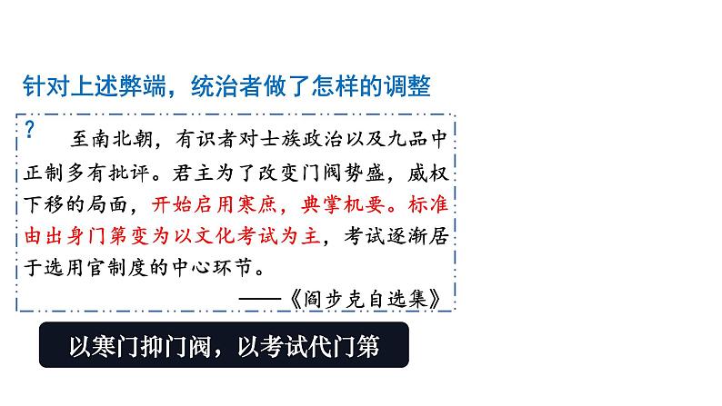 2021-2022学年统编版（2019）高中历史必修中外历史纲要上 第7课 隋唐制度的变化与创新 课件（20张PPT）07