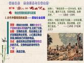 古代的商业贸易PPT课件免费下载