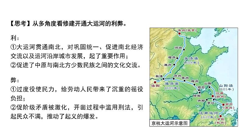 从隋唐盛世到五代十国PPT课件免费下载06