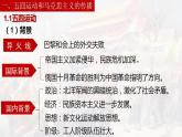 五四运动与中国共产党的诞生PPT课件免费下载