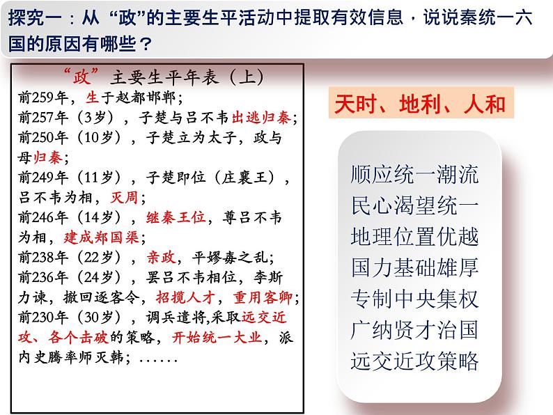 2021-2022学年统编版（2019）高中历史必修中外历史纲要上册第3课 秦统一多民族封建国家的建立  课件（28张PPT）第4页