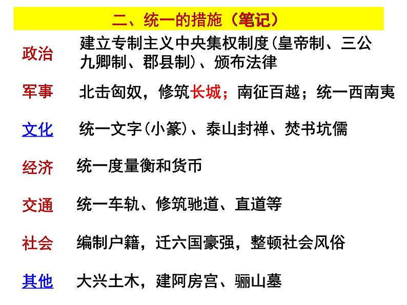 2021-2022学年统编版（2019）高中历史必修中外历史纲要上册第3课 秦统一多民族封建国家的建立  课件（28张PPT）第8页