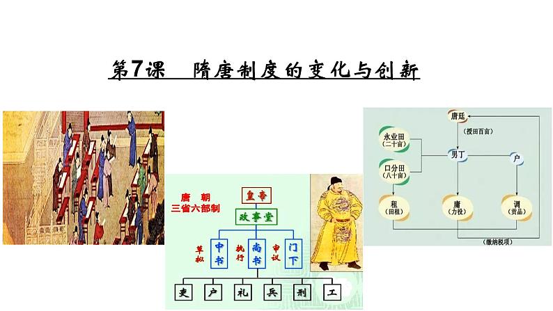 2021-2022学年高中历史统编版( 2019 )必修中外历史纲要上第7课 隋唐制度的变化与创新 课件（36张PPT）第2页