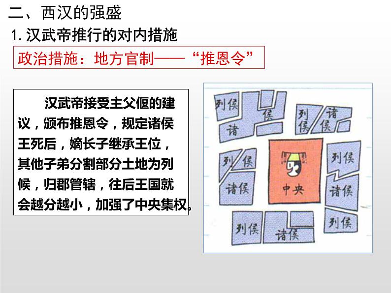 2021-2022学年统编版高中历史纲要上册 第4课 西汉与东汉——统一多民族封建国家的巩固 课件（24张PPT）第4页