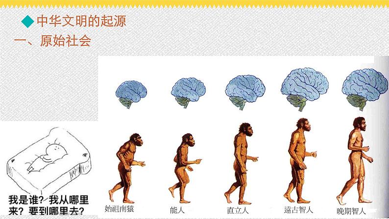 2021-2022学年高中历史统编版2019必修中外历史纲要上册第1课 中华文明的起源与早期国家 课件（17张PPT）第2页