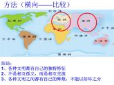 必修2历史新教材人教中外历史纲要（下）世界史导言课pptx_27